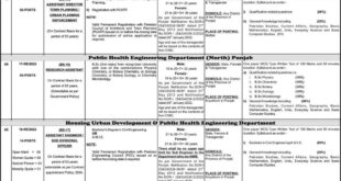 Punjab Public Service Commission Latest jobs In Lahore